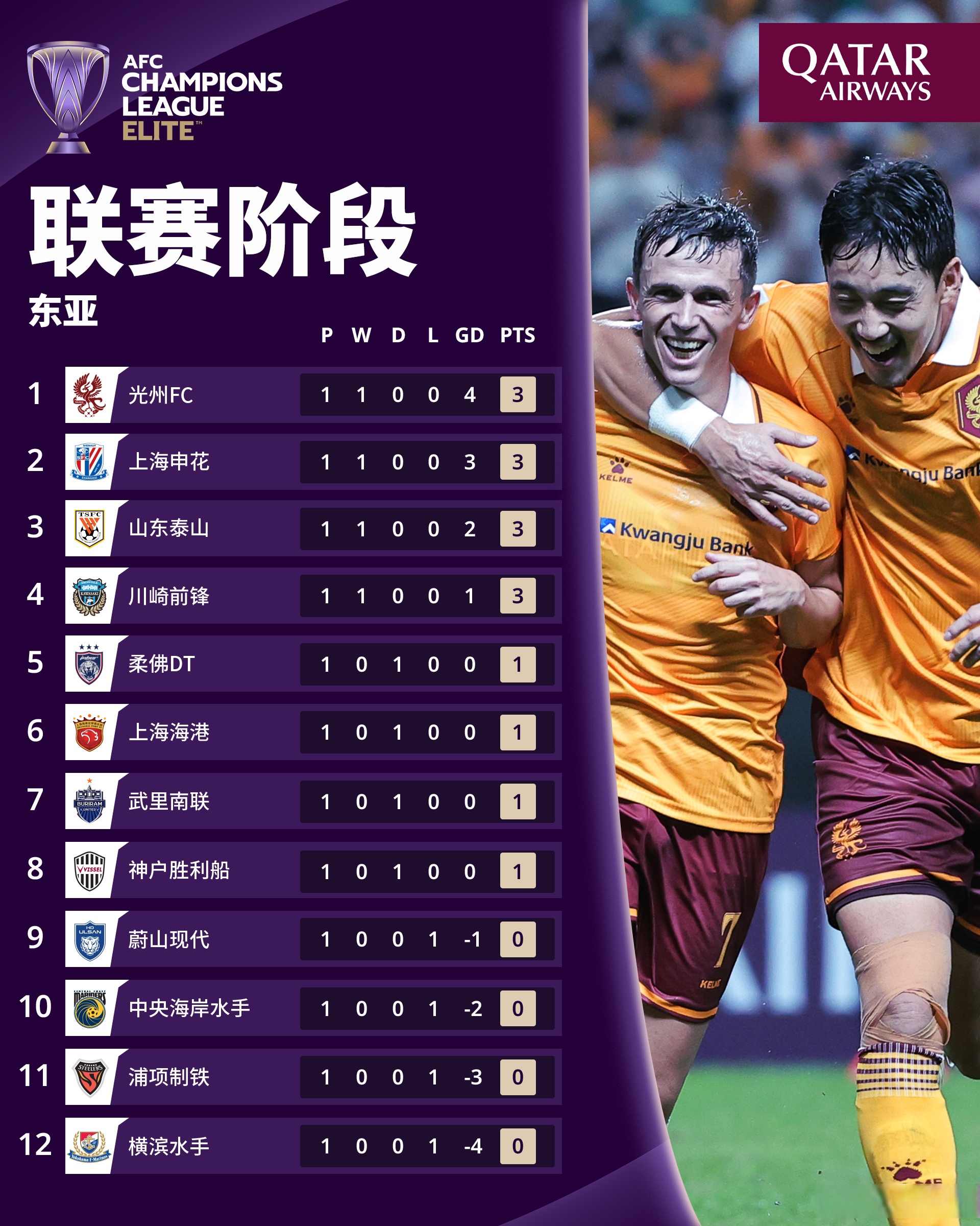 爱游戏中国-今晨德甲焦点战；比利亚雷亚尔豪取连胜；媒体盛赞；细节决定成败的简单介绍